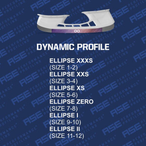Profiling Ellipse XS